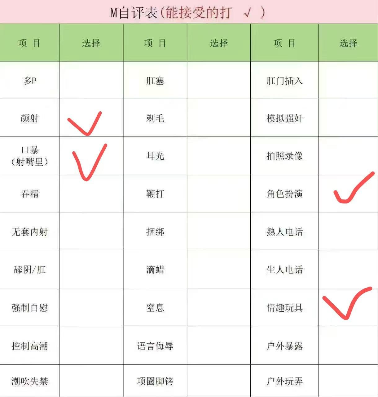皮肤细腻白嫩，性格温柔体贴，情绪稳定不做作,擅长聆听陪伴,平常爱好瑜伽,喜欢小动物,身材纤细娇柔,全身无整 体质敏感,轻微m属性, 白虎 口活很