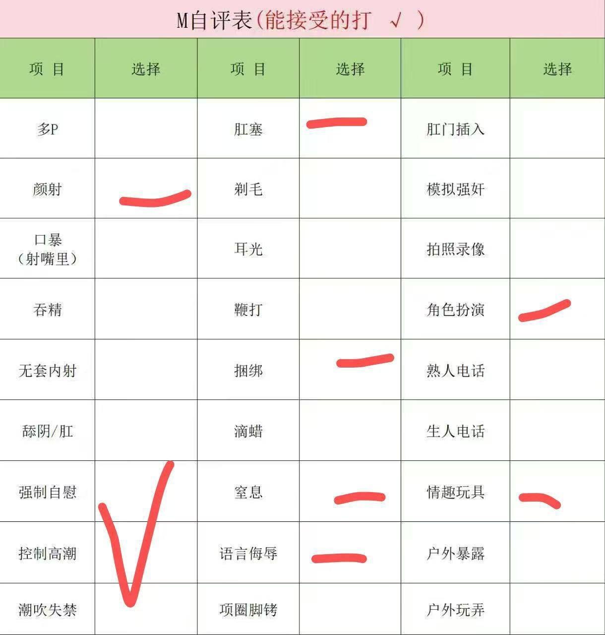 年纪小比较听话,性格开朗爱聊天,可以倾听也可以一起聊提供情绪价值。专业是护理社交圈子干净不复杂,性格单纯。全脸无整皮肤白,天然大熊D杯屁股大,能骑能口能吹