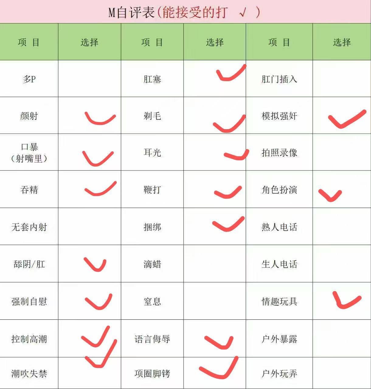 身材丰满 童颜巨乳 性格温和开朗好沟通 听话乖巧 会提供情绪价值 雪过画画 中国舞 古典舞 民族舞 钢琴 古筝 聪明机灵 大方得体 有点反差 会主动 会给你不一样的惊喜