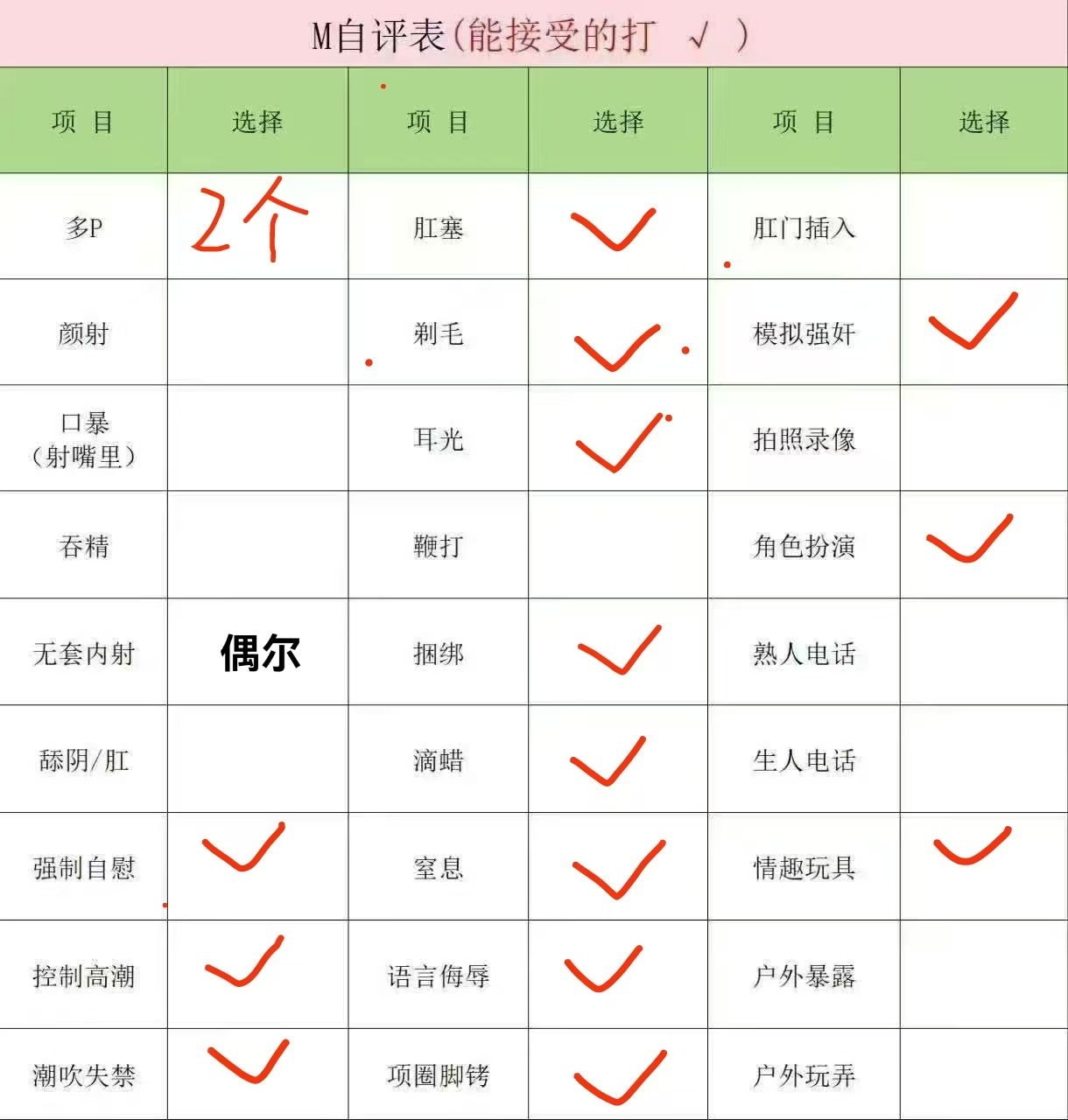 长得漂亮，性格开朗，具有比较强的适应性，比较百变，可甜可御，腿长腰细，会跳舞，会提供情绪价值，会唱歌，能哄哥哥开心，自认为口技术还是不错的，基本可以配合哥哥的要求，支持多P，最多2，需要+💰