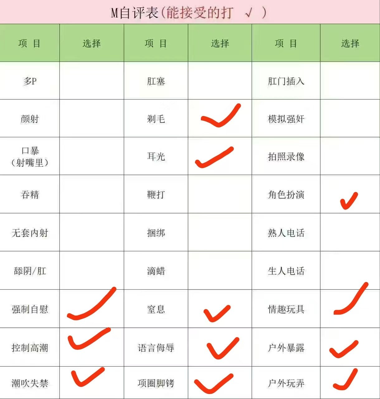 温柔听话 懂事 年轻 接受度高 事少 有舌钉 腿长 身材比例好 五官立体无整 素颜抗打 🛏反差感很强