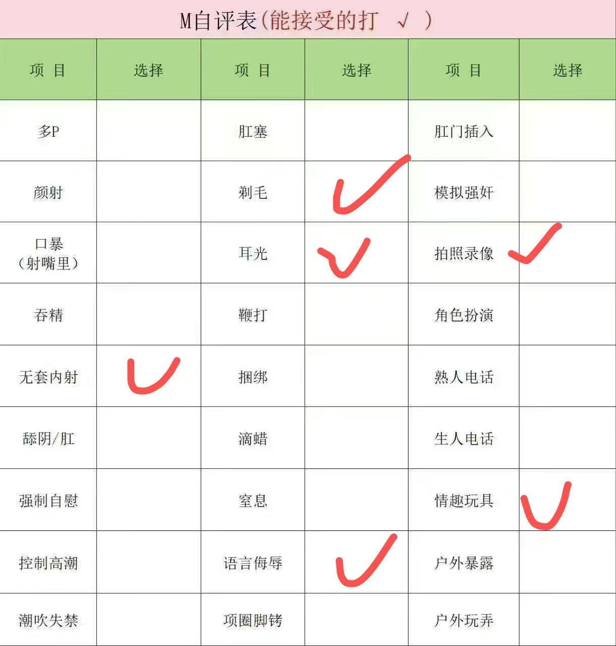 女上很厉害 水很多 比较反差