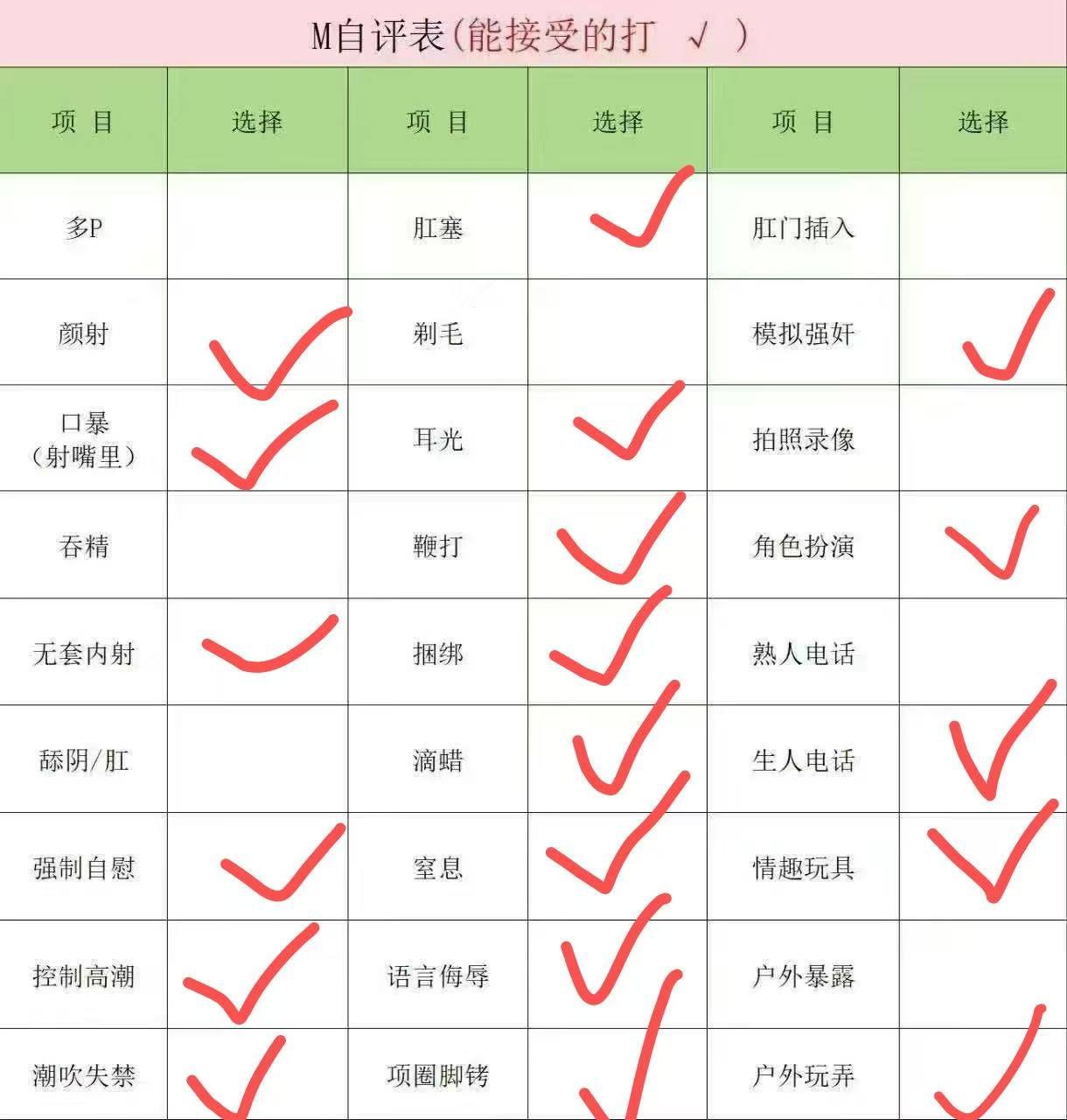 腰细屁股大 敏感体质 水多 性格好活泼懂事 无整无纹身 什么风格都能驾驭